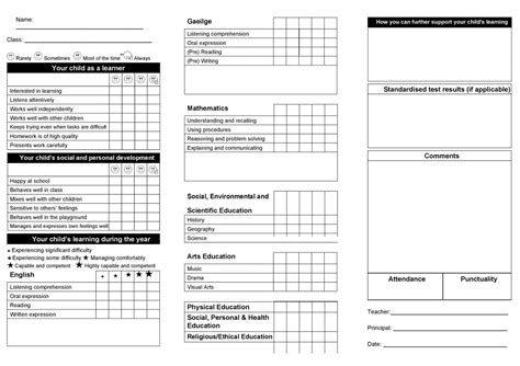 report card template middle school
